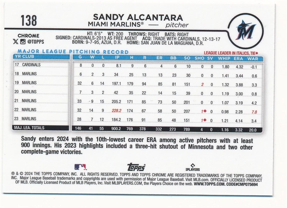 SANDY ALCANTARA 2024 TOPPS CHROME PURPLE REFRACTOR #138 SP MARLINS #031/250 - Image 2 of 2