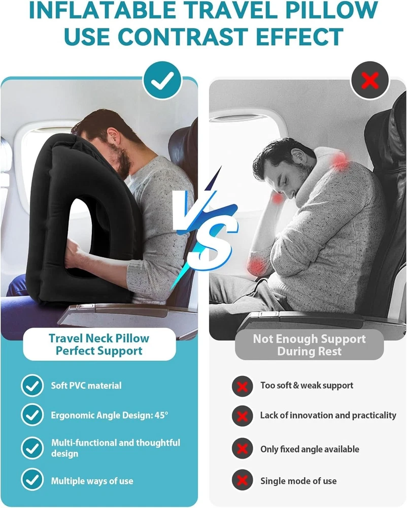 Travel Pillow with Fast Inflation - Comfortable Design for Airplanes and More