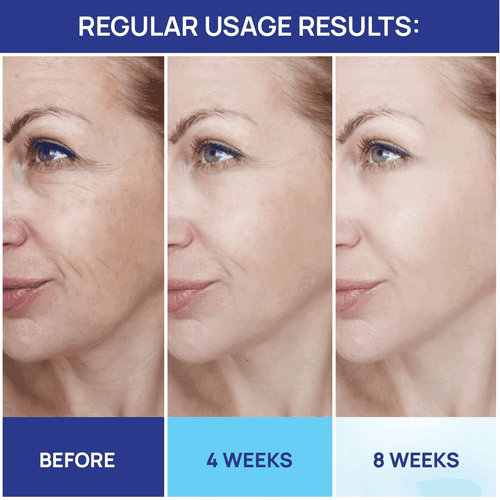 Retinol Cream for Face Collagen Retinol Moisturizer with Hyaluronic Acid 1.8 Oz - Picture 4 of 9