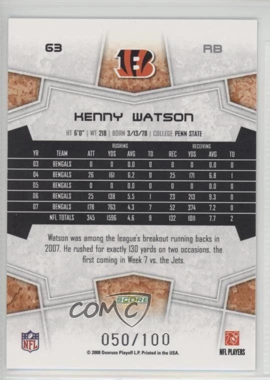 2008 Score Select Scorecard /100 Kenny Watson #63 - Image 2 of 2