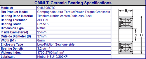 OMNI Racer Ti Ceramic Ultra Torque Bearings Campagnolo Fit Record, Super, Chorus - Picture 4 of 4
