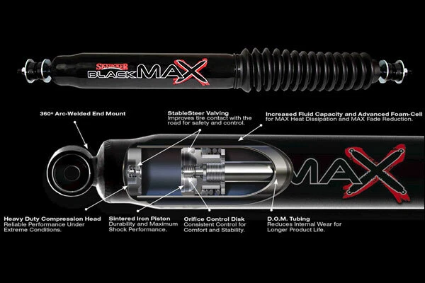 Skyjacker Black MAX Shock Set 2001-10 Chevy Silverado GMC 2500HD 3500HD Stock Ht Foto 2 de 4