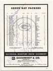 1968 Vince Lombardi Signed Packers vs. Rams Game Program 7 SIGS PSA/DNA BAS JSA