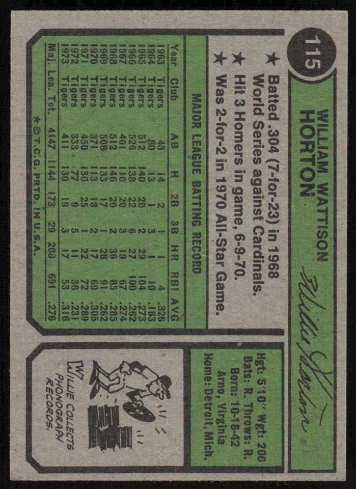 1974 Topps #115 Willie Horton - $1 SHIPPING (JB4) - Image 2 of 2