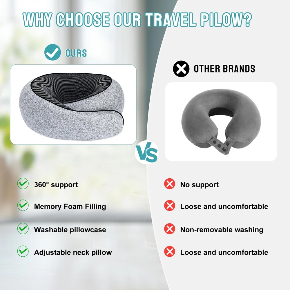 Memory Foam Travel Pillow for Airplanes with 360° Neck Support