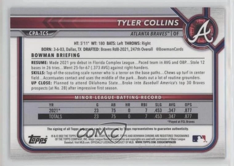 2022 Bowman Chrome Prospect Atomic Refractor /100 Tyler Collins #CPA-TCS Auto - Image 2 of 2