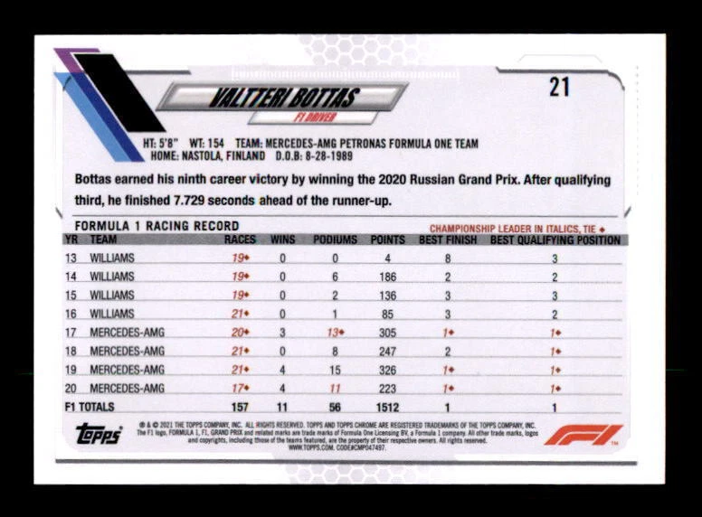 2021 Topps Chrome Formula 1 Black & White RayWave #21 Valtteri Bottas - Image 2 of 2