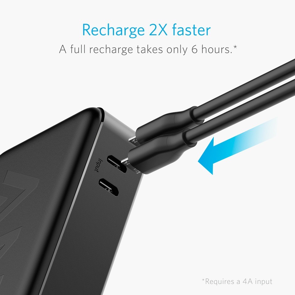 Anker PowerCore II 20000 20000mAh Power Bank w/3 USB Port
