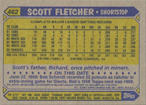 1987 Topps Baseball Scott Fletcher Texas Rangers #462 - Picture 2 of 2