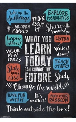 WHAT YOU LEARN TRENDS POSTER 22.375''x34''