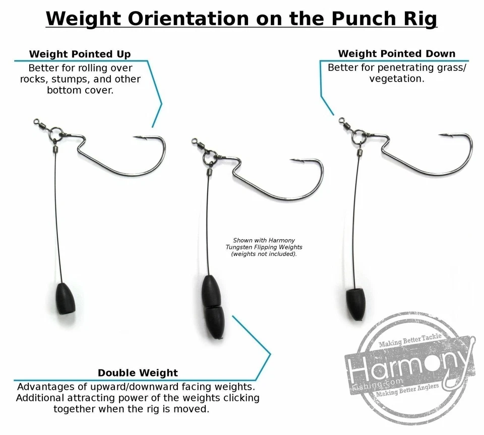 Harmony Fishing Company Punch Shot Rig Kit (paquete de 5, ganchos 4/0 EWG, plataforma Tokyo) Foto 4 de 4