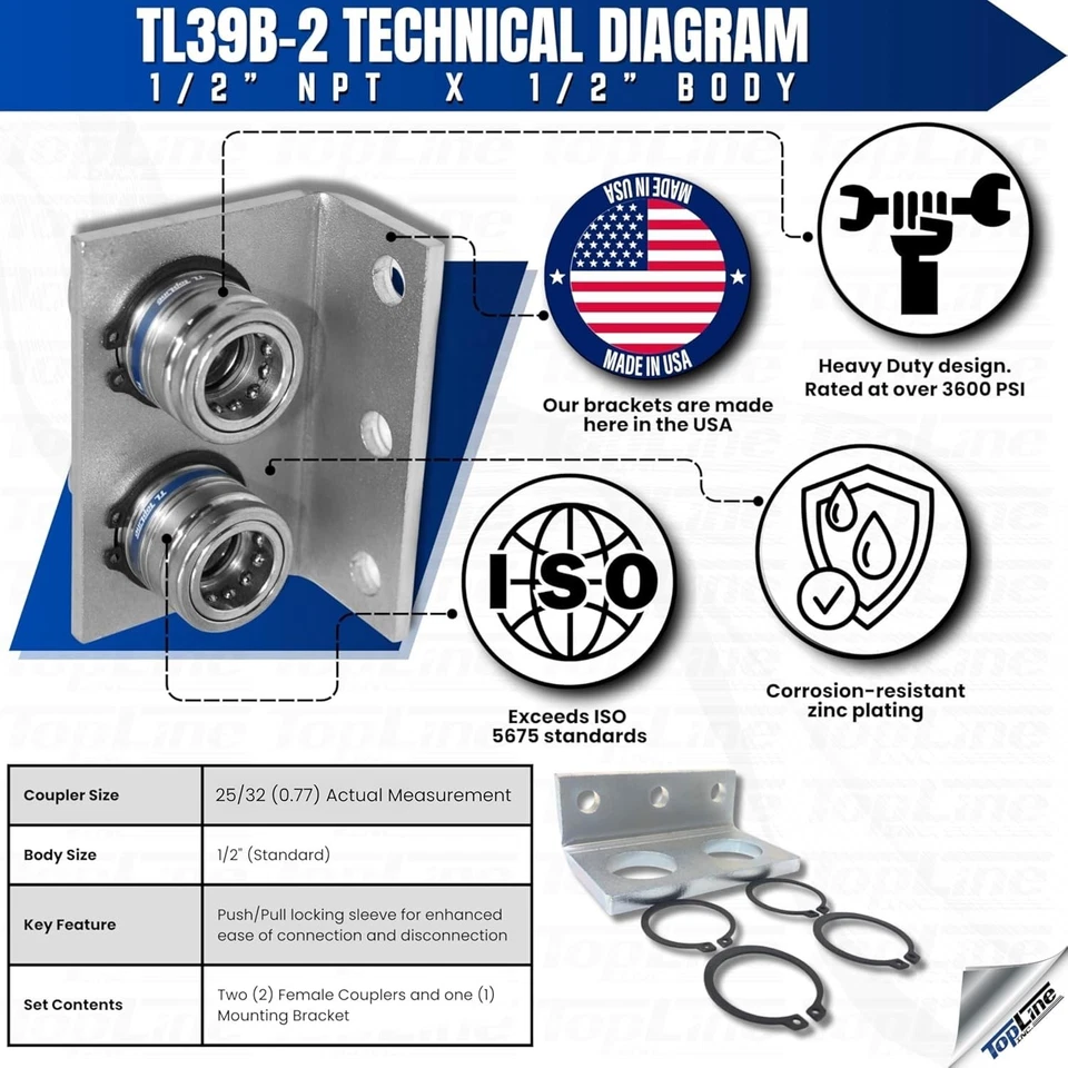 USA-Made 1/2" NPT AG Couplers with Mounting Bracket - Image 4 of 4