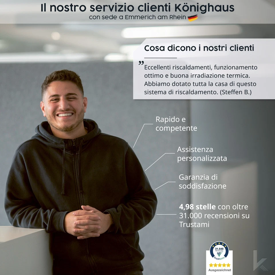 Riscaldamento a infrarossi Könighaus - riscaldamento a soffitto - serie M - Immagine 3 di 4