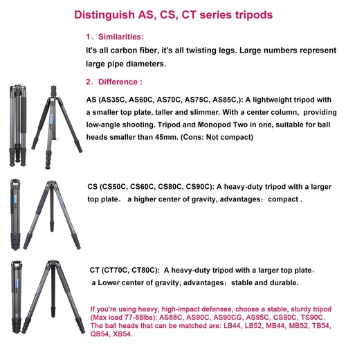 ARTCISE Carbon Fiber Tripod Camera Tripod with Ball Head Arcaswiss Style Head - Picture 3 of 17