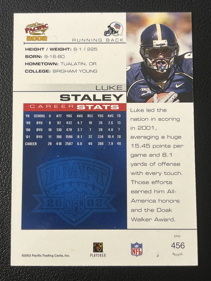 2002 Pacific #456 Luke Staley Rookie BYU Cougars Football Card - Image 2 of 2
