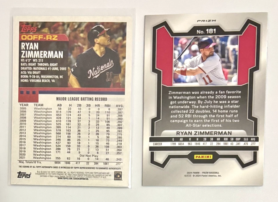 2024 Topps Archives 00FF-RZ Ryan Zimmerman Nationals 2000 Fan Favorite Auto Card - Image 2 of 2