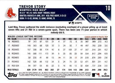 2023 Topps Series 1 Baseball - You Pick & Complete Your Set #1-165 FREE Shipping - Bild 28 von 294