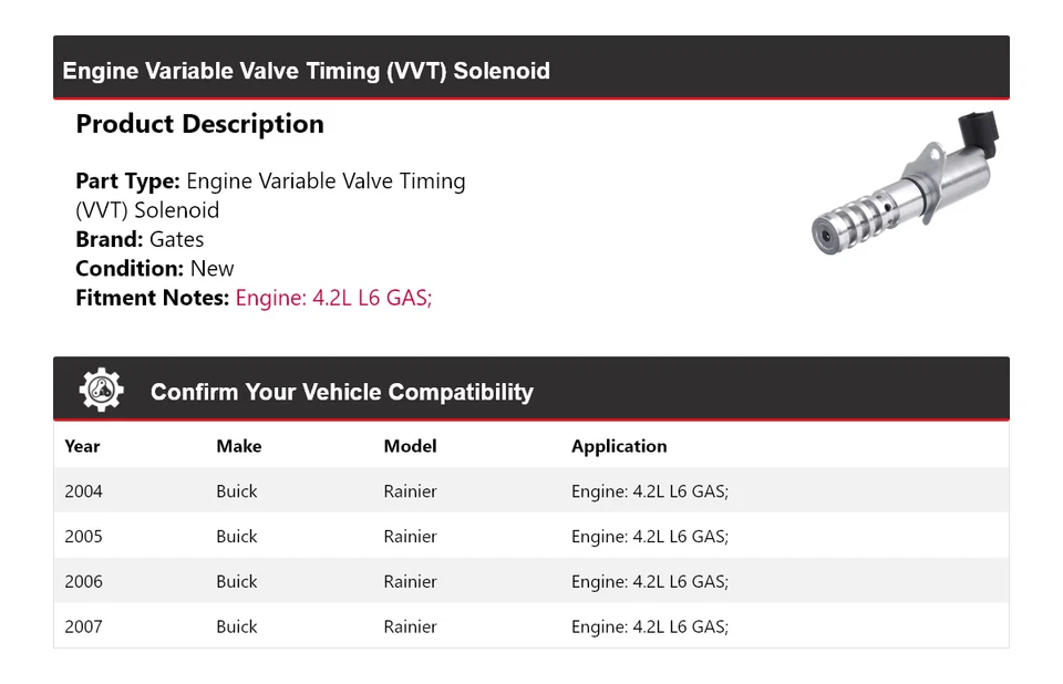 Соленоидные ворота для газового двигателя Buick Rainier 4,2 л L6 2004-2007 годов выпуска 2005 2006 годов выпуска - Изображение 2 из 4