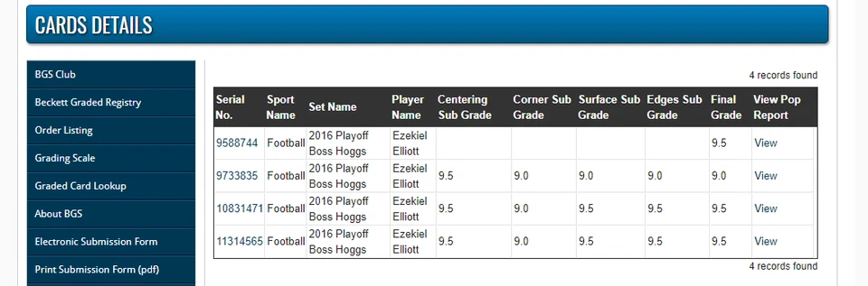 Ezekiel Elliott BGS 9.5: 2016 Playoff Boss Hoggs Rookie Insert Gisto POP 3 - Image 4 of 4