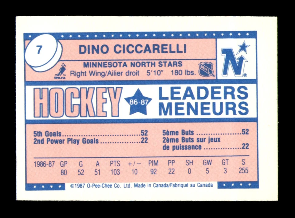 Dino Ciccarelli Signed 1987-88 O-Pee-Chee Minis Card 7 Minnesota North Stars - Image 2 of 2