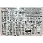 Ken Tool 30199 - Application Chart for Torque Master Sockets