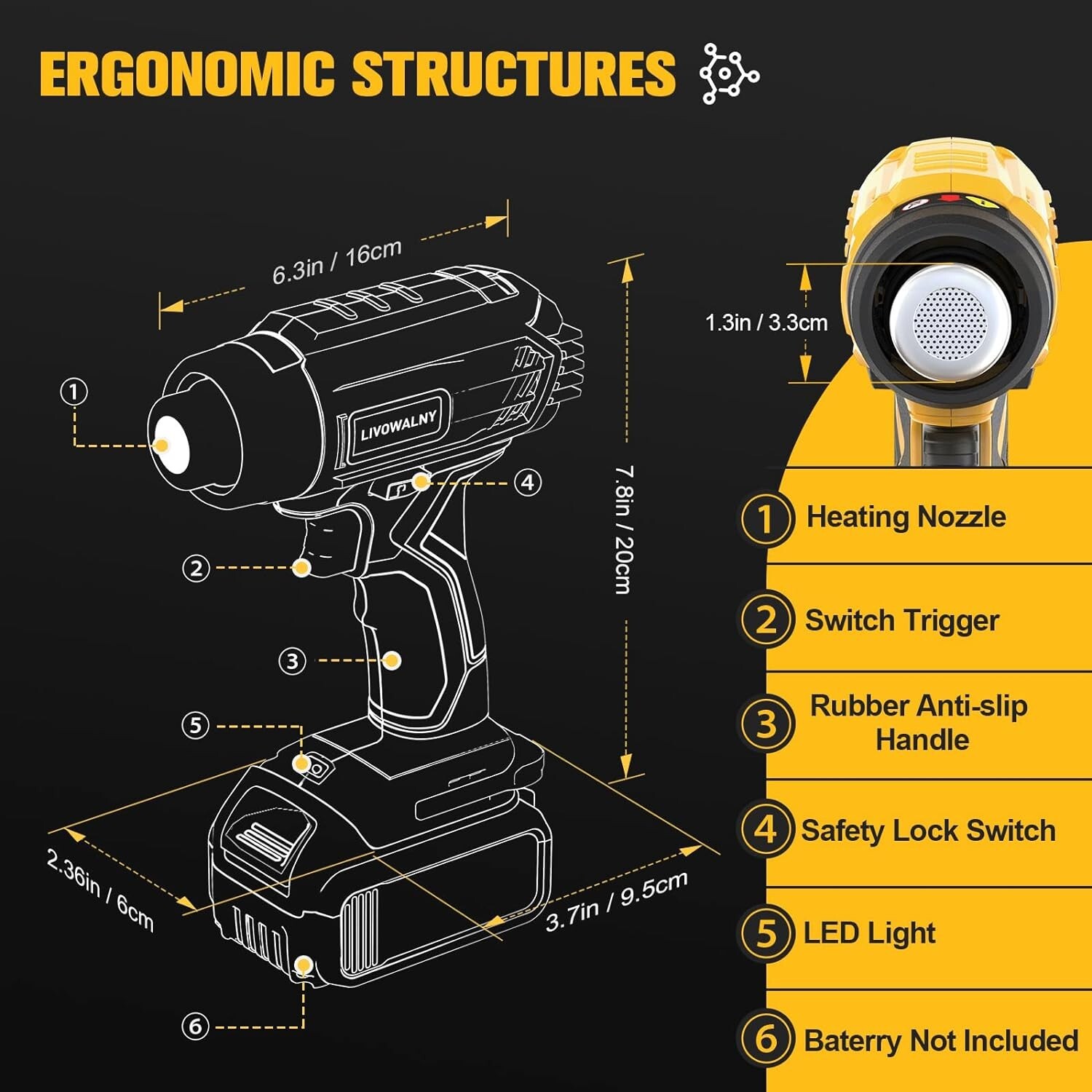 Cordless Heat Gun for Dewalt 20v Battery, 350W 990°F (532°C) Airflow