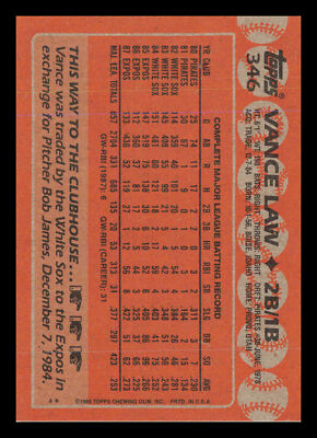 Vance Law #346 1988 Topps Montreal Expos Baseball | eBay