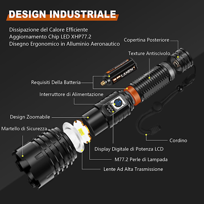 2 Torce LED Ricaricabili Tattiche Alta Potenza 6000 Lumen – USB, COB, Impermeabile IP65, Con Box