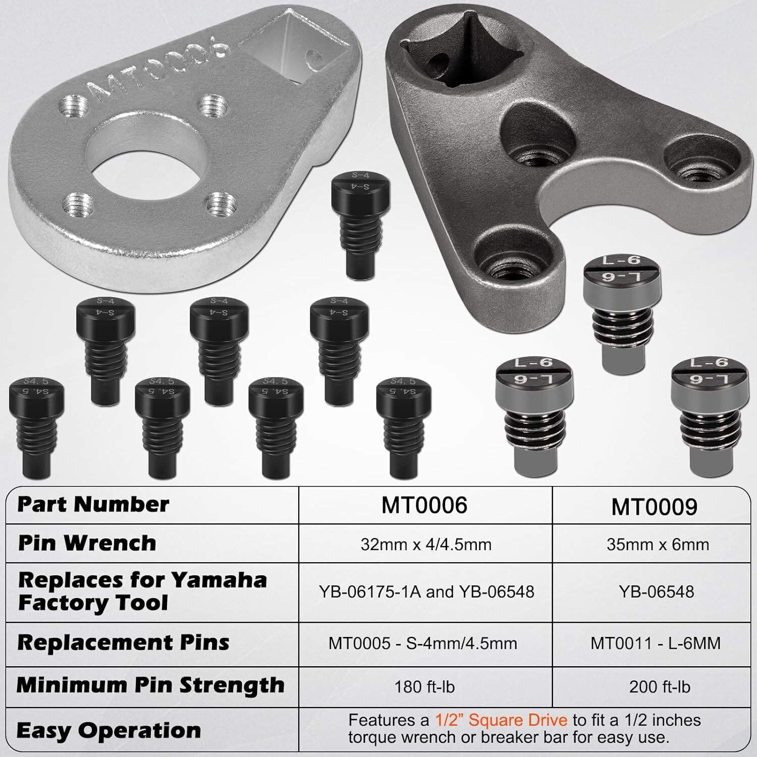 115225FS Seal Kit Outboard TrimTilt Cap Pin Wrench MT0006 MT0009 für Yamaha