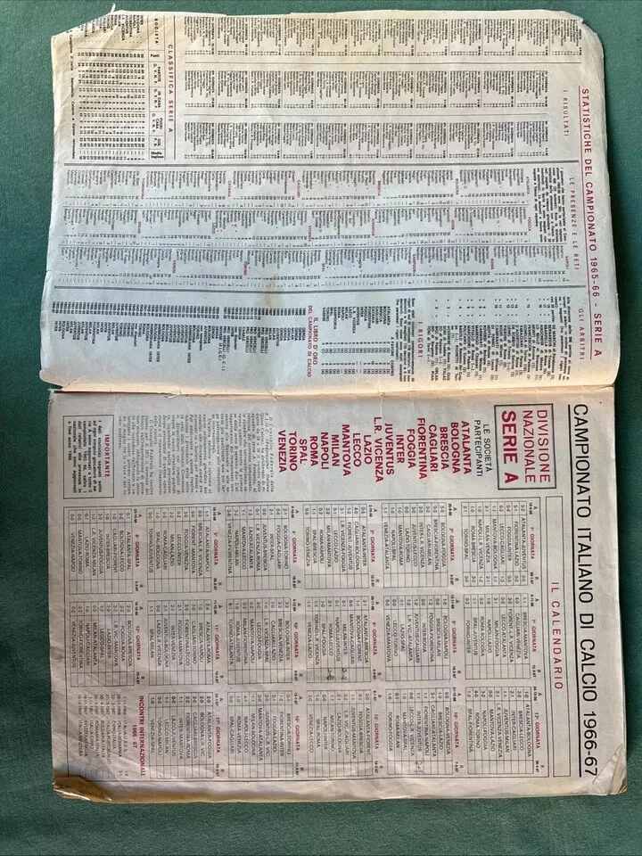 ALBUM CALCIATORI PANINI 1966-67 CON 90 FIGURINE SOLO RECUPERO FIGURINE - Immagine 2 di 4