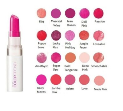 Avon ColorTrend Fruity Lips brillant à lèvres parfumé
