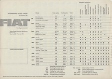 Fiat Original Uk Price List 1965 500 600 850 1100 1300 1500 1800 2300 2300s Fiat Original Uk Price List 1965 500 600 850 1100 1300 1500 1800 2300 2300s
