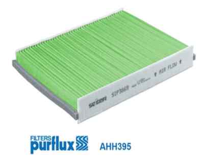 PURFLUX Innenraumfilter Schwebstofffilter (HEPA) für Ford Kuga II DM2 Volvo