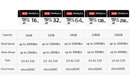 Carte Mémoire Micro SD 64 Go Lenovo Réel Capacité + Lecteur Adaptateur Class 10 - Afbeelding 7 van 8