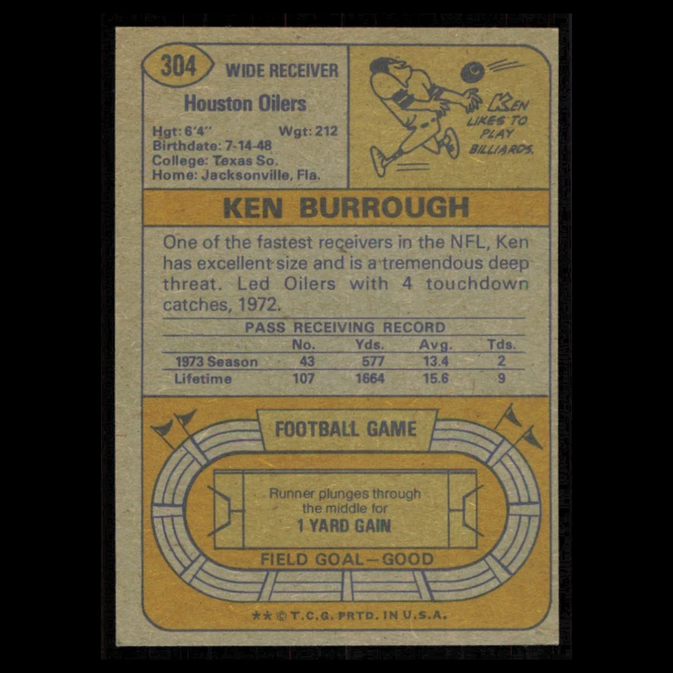 Ken Burrough #304 1974 Topps Houston Oilers Football Card NFL NM - Image 2 of 3