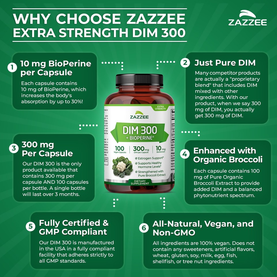 DIM Supplement (Diindolylmethane) 300 mg with 10 mg BioPerine 100 Count ...