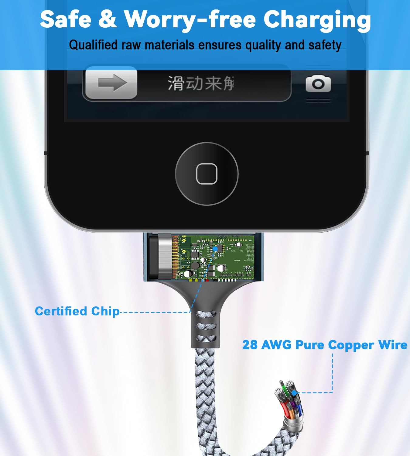 USB to 30 Pin Charger Cable Nylon Braided USB Charging Cord Compatible with iPho