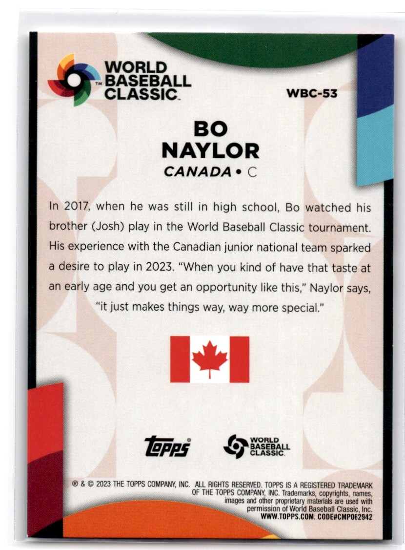 2023 World Baseball Classic Stars Bo Naylor Canada #WBC-53 | eBay