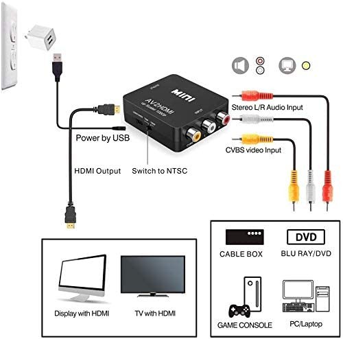 Amtake RCA to HDMI Converter, 1080P RCA Composite CVBS AV to HDMI Video Audio... - Picture 2 of 6