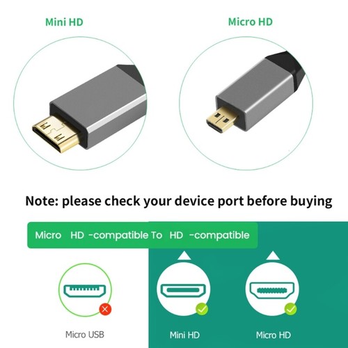 HDMI/MINI HDMI/ Micro HDMI/Coiled Extension Flexible Cable Male to Male - Picture 12 of 19