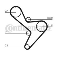 ContiTech Zahnriemen Set - Teilenummer: CT1034K1 - 154 ZäHne - OE QualitäT