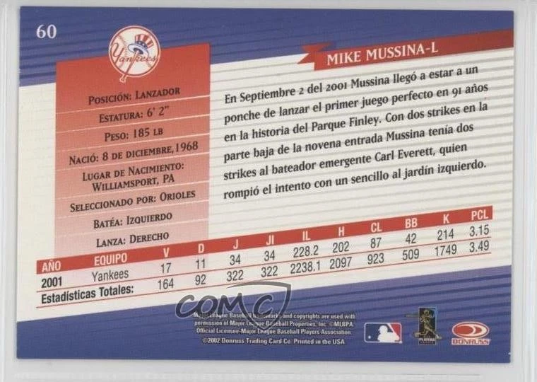 2002 Donruss Super Estrellas Mike Mussina #60 HOF - Image 2 of 2