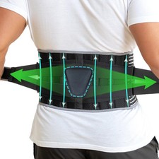 Back Brace for Herniated Disc,Lower Back Pain Relief,Strain,Adjustable Lumbar...