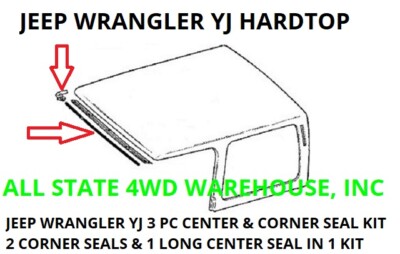 じゅん商品 JK36 87-95 FITS JEEP YJ WRANGLER HARDTOP TO WINDSHIELD FRAME SEAL KIT