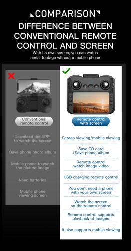 ZLL SG103PRO Drone 4K Dual Camera Obstacle Avoidance Smart Follow Screen Control - Picture 8 of 25