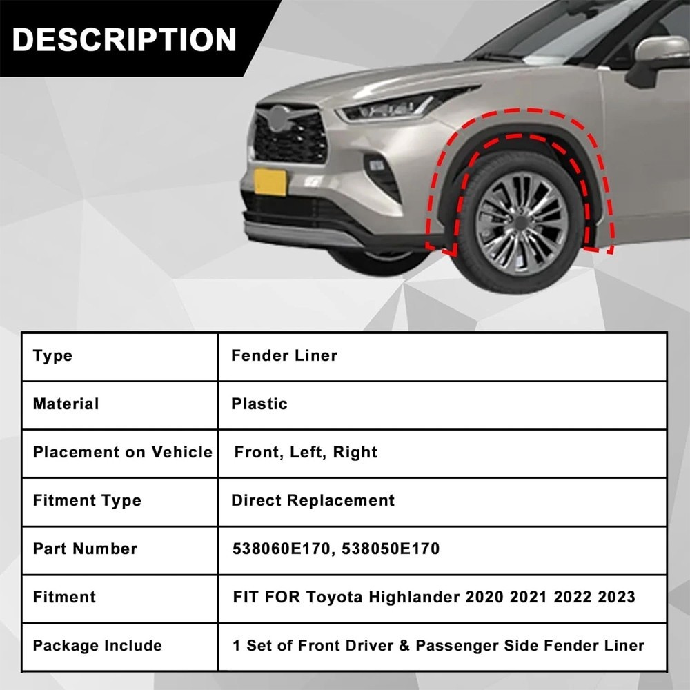 Inner Fender Liners For 2020-2023 Toyota Highlander Left & Right Front Section