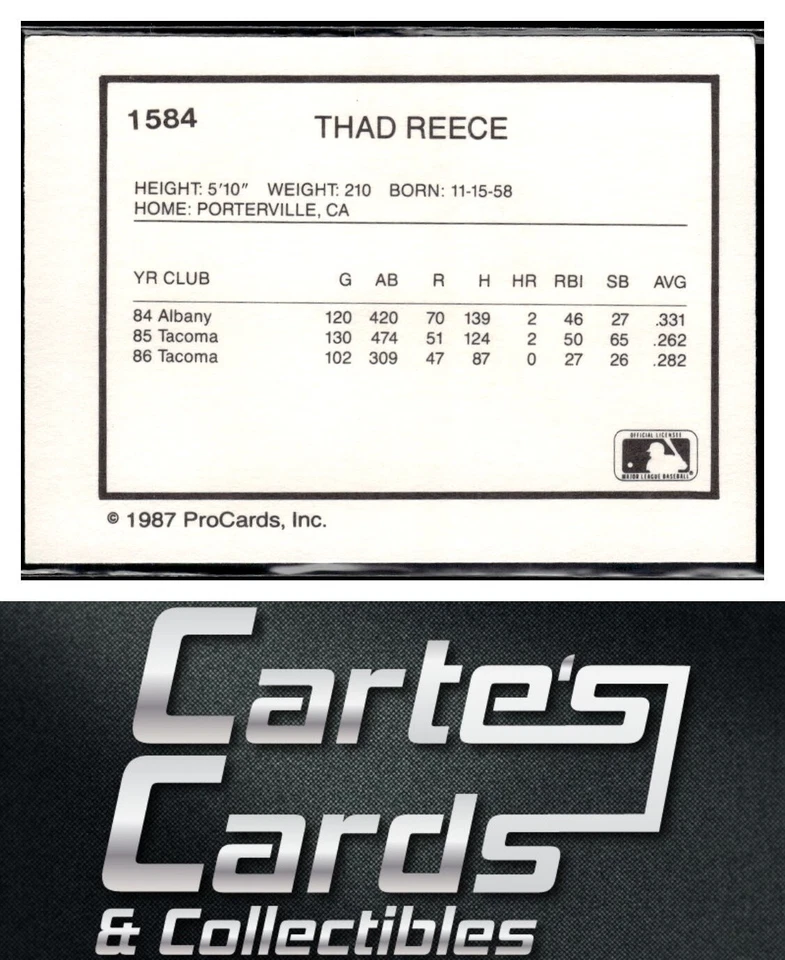 Thad Reece 1987 ProCards #1584  Tacoma Tigers - Image 2 of 2