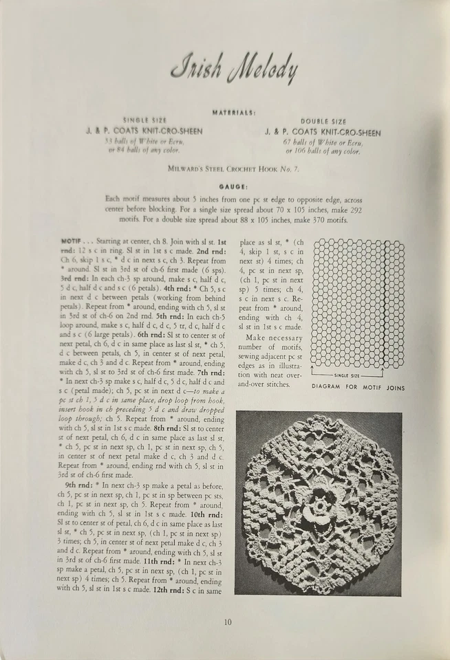 Colchas de ganchillo patrones de ganchillo Rita Weiss de Dover costura Foto 2 de 3