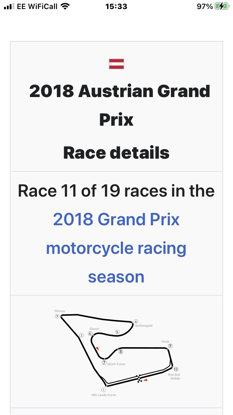 Very Rare Moto GP Winning Construtors Presentation Box