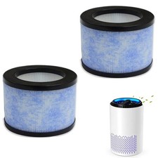 Wjelet 2 Pack for CONOPU Air Purifier Filter, H13 JH01/JH06